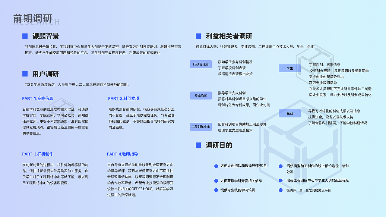 学院科创APP交互设计（图ZMzE5MDY0Mzg4） - 软件界面 - 站酷设计师Z93786677原创素材 - 站酷ZCOOL