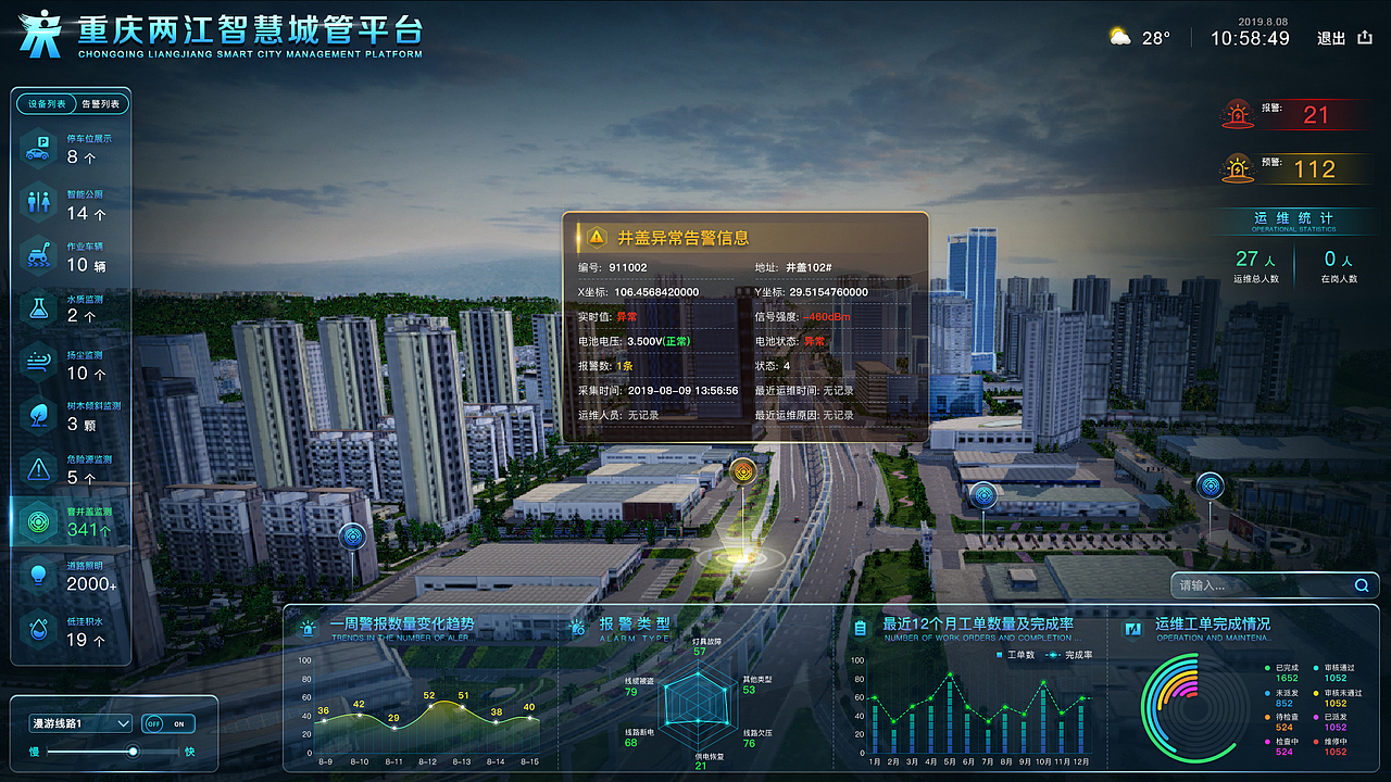 数据可视化——重庆两江项目