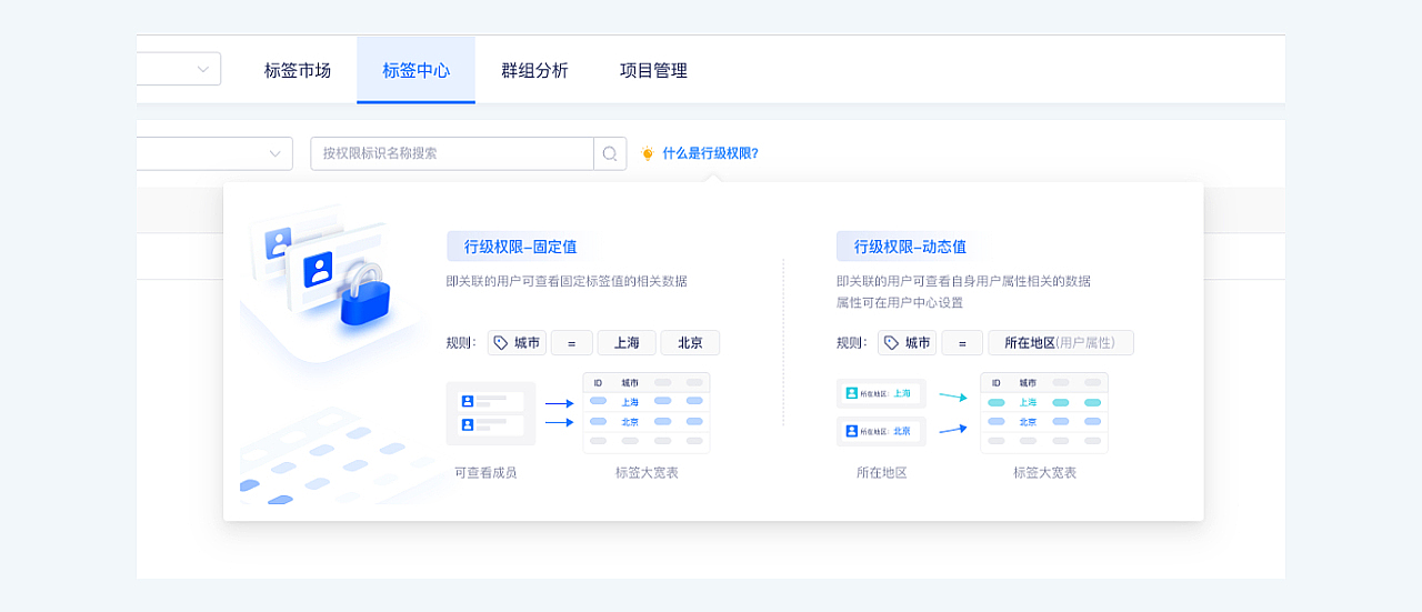 数栈UI5.0设计实战|B端表单这样设计,不仅美观还提效(图ZMzU5MTc0ODMy) - 其他网页 - 站酷设计师Daxi大喜TS原创素材 - 站酷ZCOOL