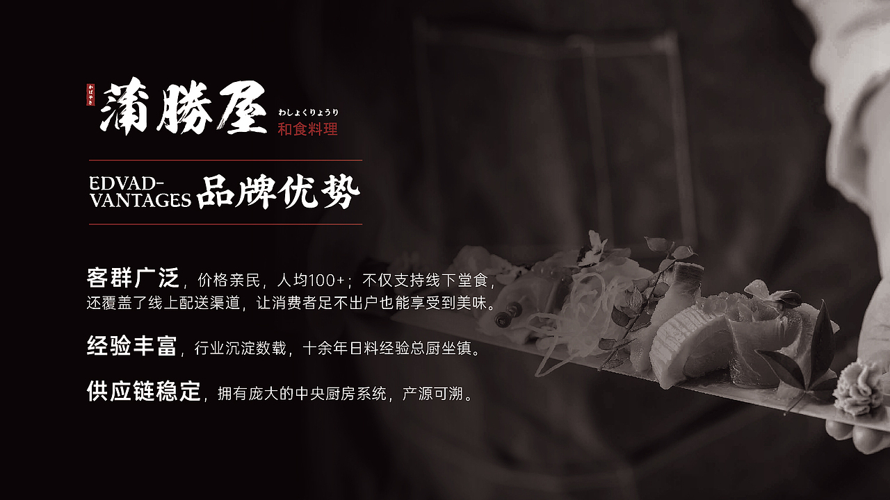 Designer:52 | 个人作品集