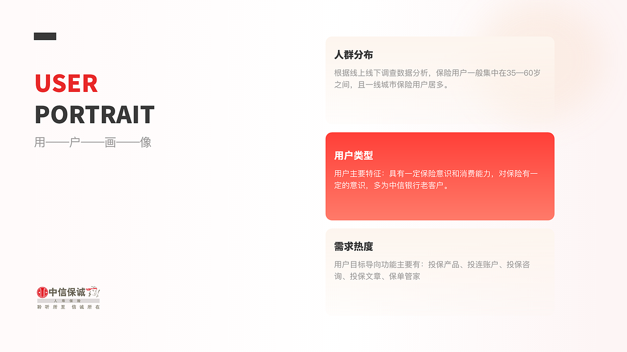 中信证券银保财富e家
