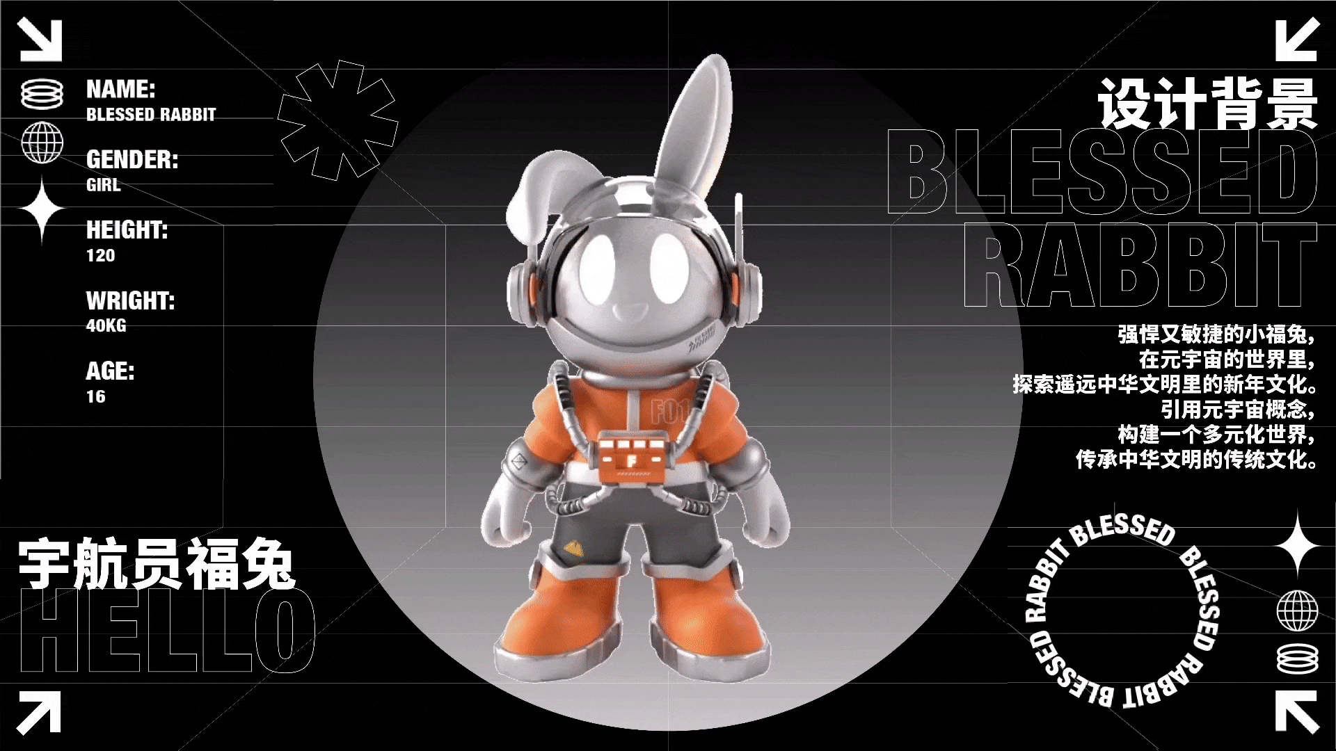 元宇宙兔子-NFT数字藏品（图ZMzE0OTA5MTYw） - IP形象 - 站酷设计师咸小甜原创素材 - 站酷ZCOOL
