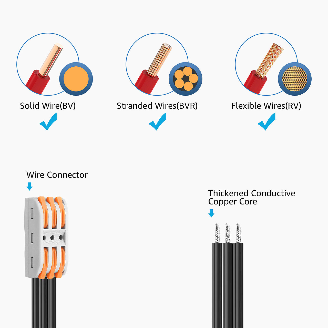 带端子的桌面式插板