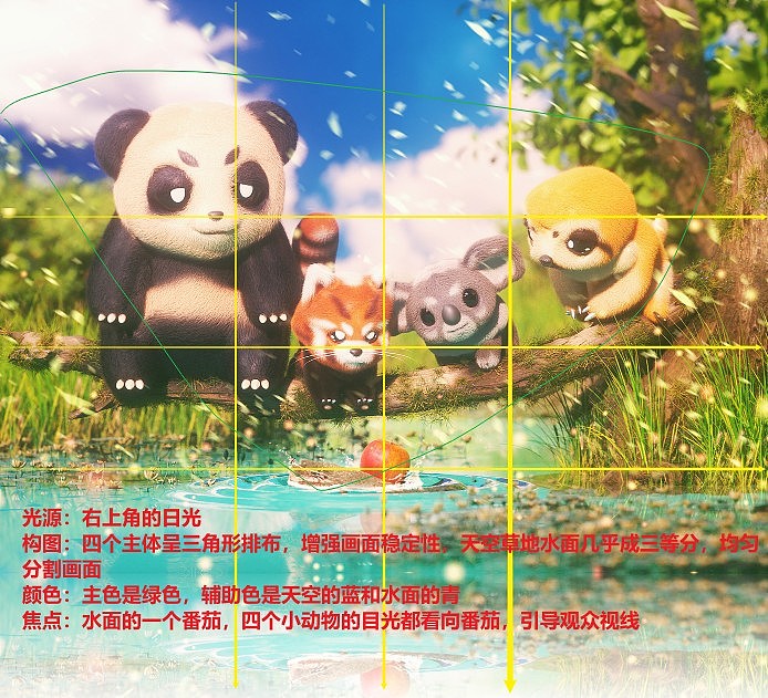 美感剖析提升-2（图ZMzQzOTUyNDgw） - 产品 - 站酷设计师情绪007原创素材 - 站酷ZCOOL
