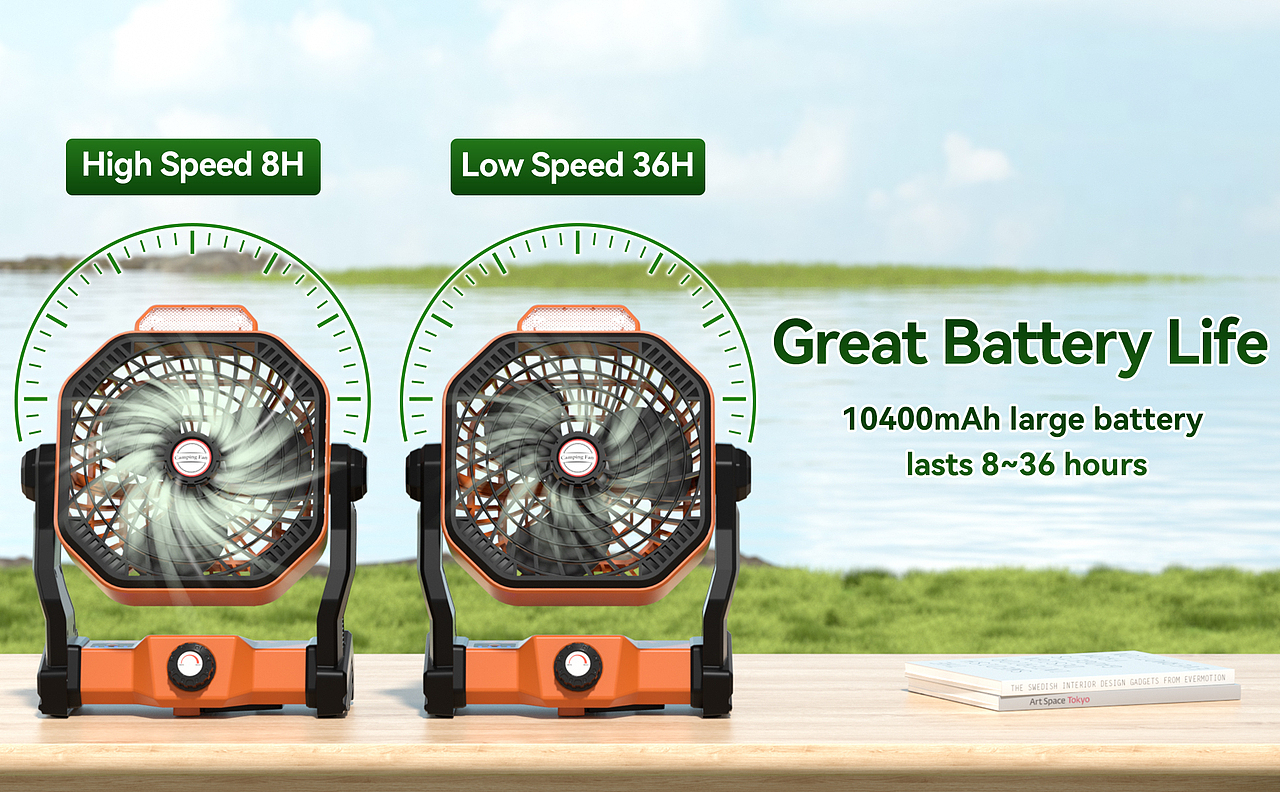 亚马逊电商详情页面/户外露营风扇