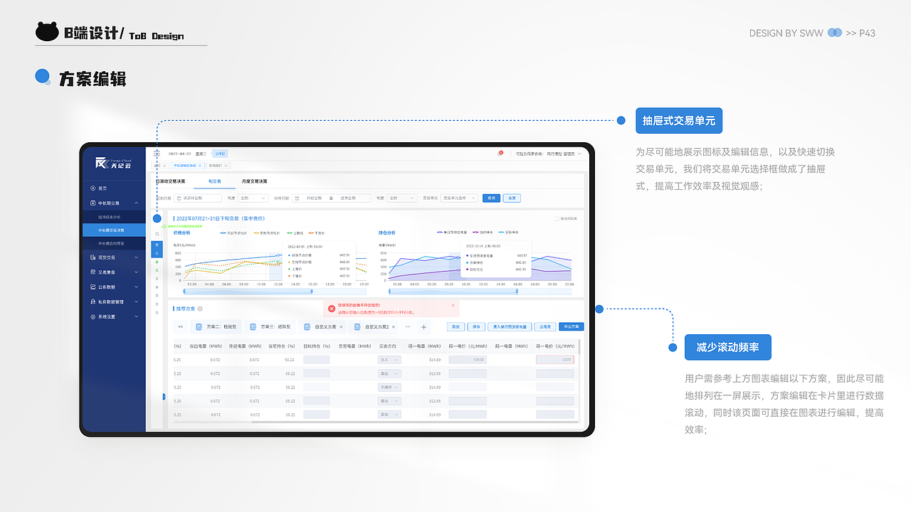 2022-2023述职作品集