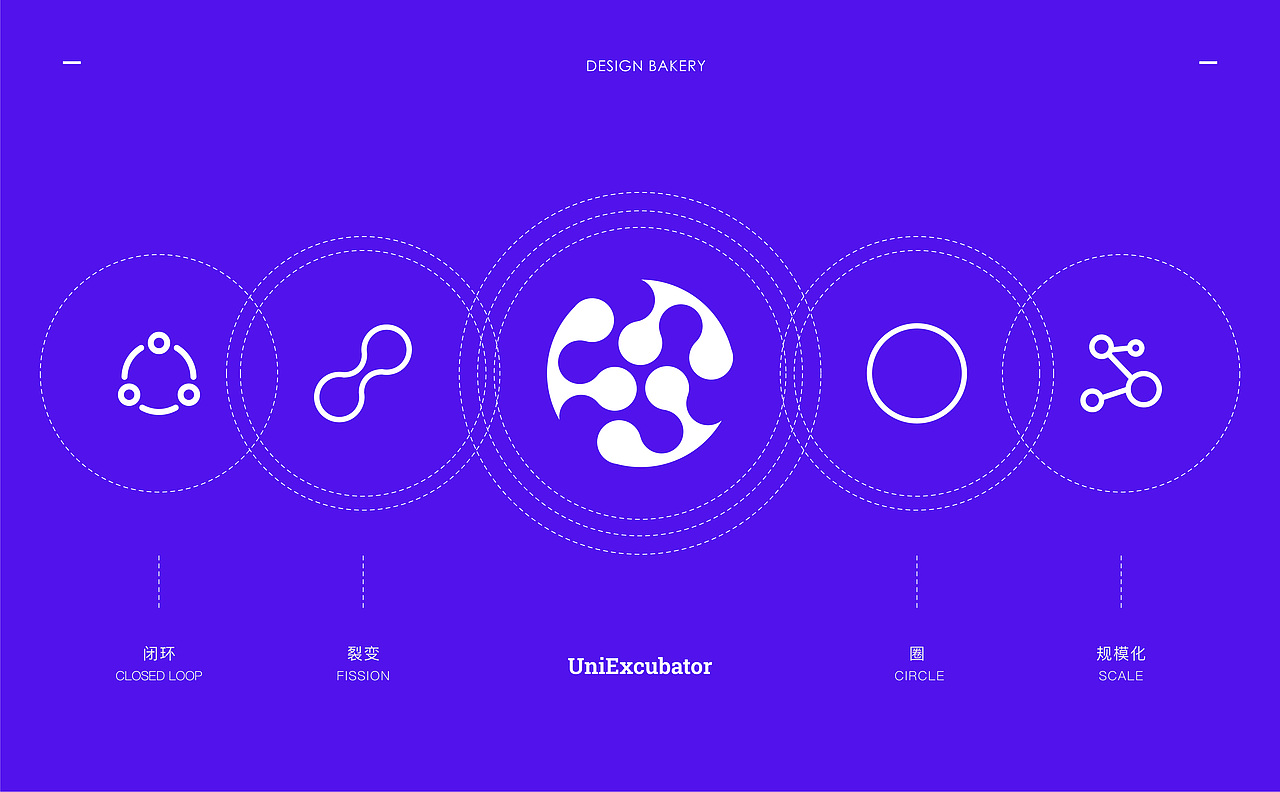 品牌LOGO设计案例合集