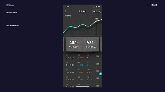 about , 一些动效 2 / 😭😭😭(图ZMzYyOTg4MjYw) - APP界面 - 站酷设计师陈出杰作原创素材 - 站酷ZCOOL