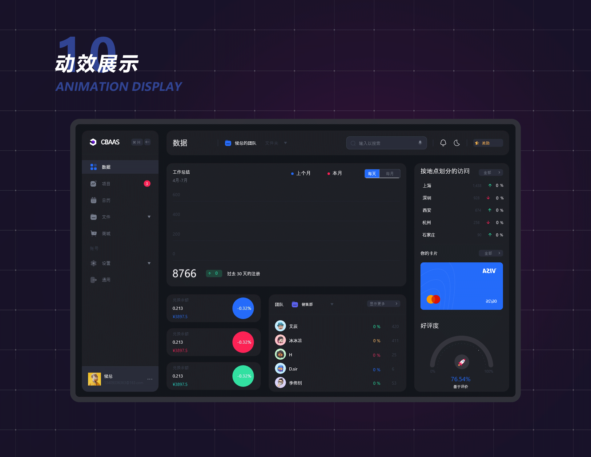 CBAAS企业后台管理系统