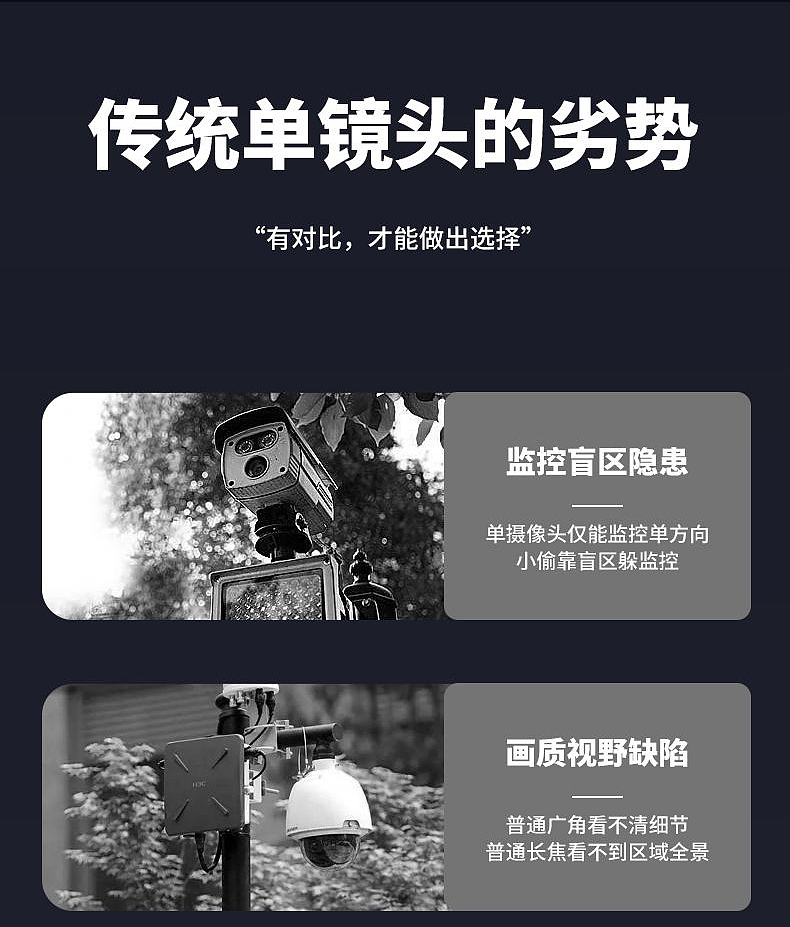 TCL监控详情（图ZMzM3OTgzODY0） - 海报 - 站酷设计师薛志成原创素材 - 站酷ZCOOL