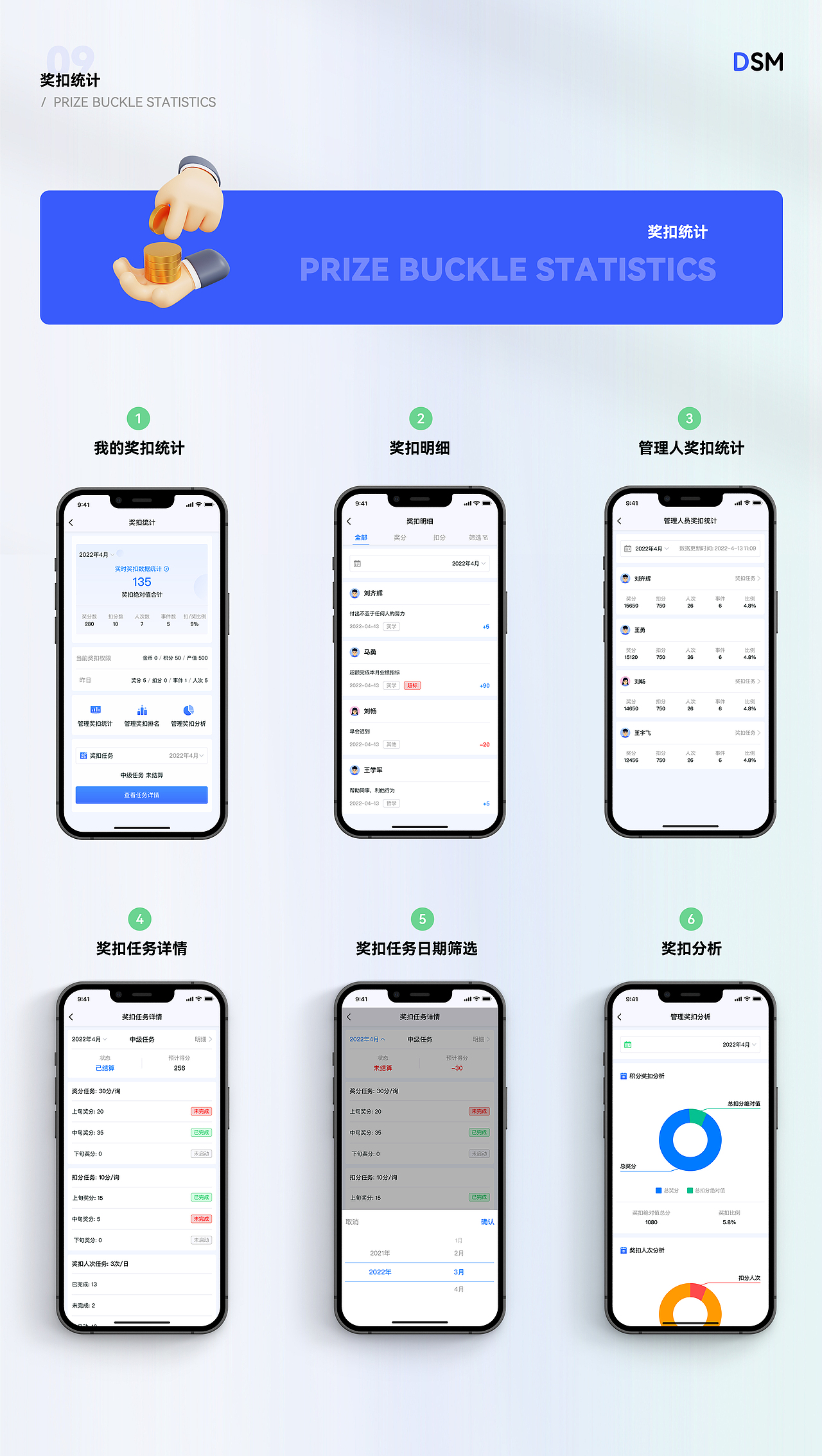 B端项目-企业积分管理平台（APP端）（图ZMzEwODYzNTcy） - 软件界面 - 站酷设计师CC小鑫原创素材 - 站酷ZCOOL