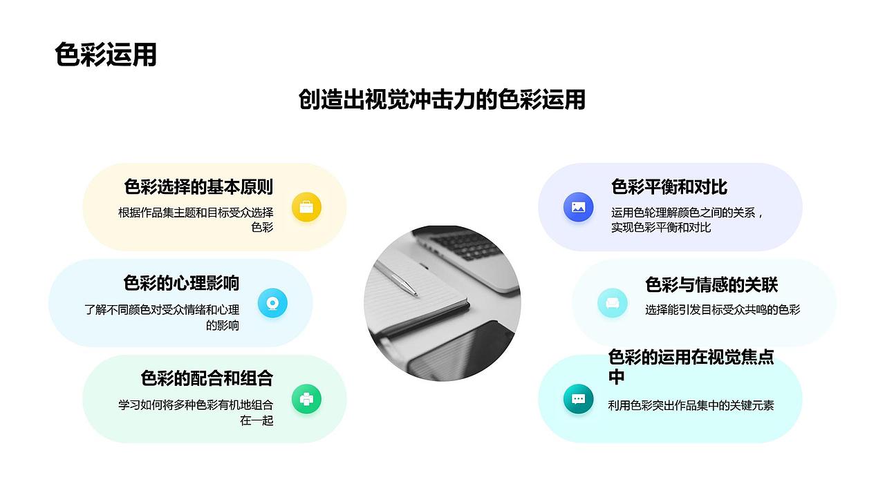 UI设计作品集怎么做？！（图ZMzYzOTkxODg4） - 其他平面 - 站酷设计师月亮满啦原创素材 - 站酷ZCOOL