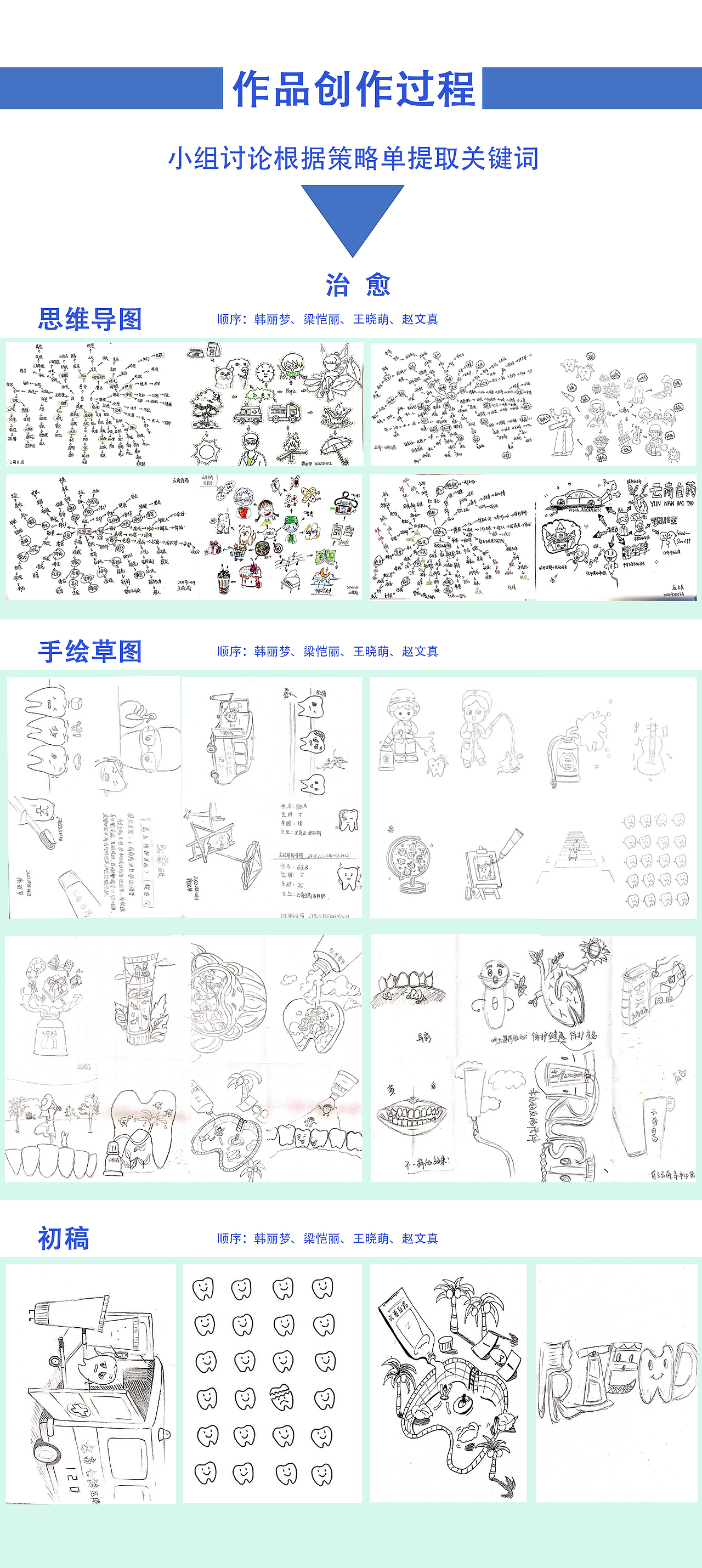 2022学院奖秋季赛视传升2201班创作
