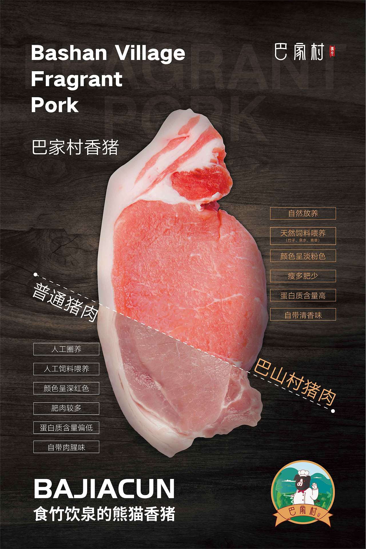 香猪肉品牌原创海报设计分享（图ZMzU4Nzc4Mzcy） - 海报 - 站酷设计师玖六创意设计原创素材 - 站酷ZCOOL