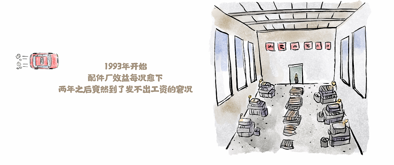 漫画/女司机往事（图ZMzA4OTQ3NjA4） - 中/长篇漫画 - 站酷设计师将军他爸原创素材 - 站酷ZCOOL