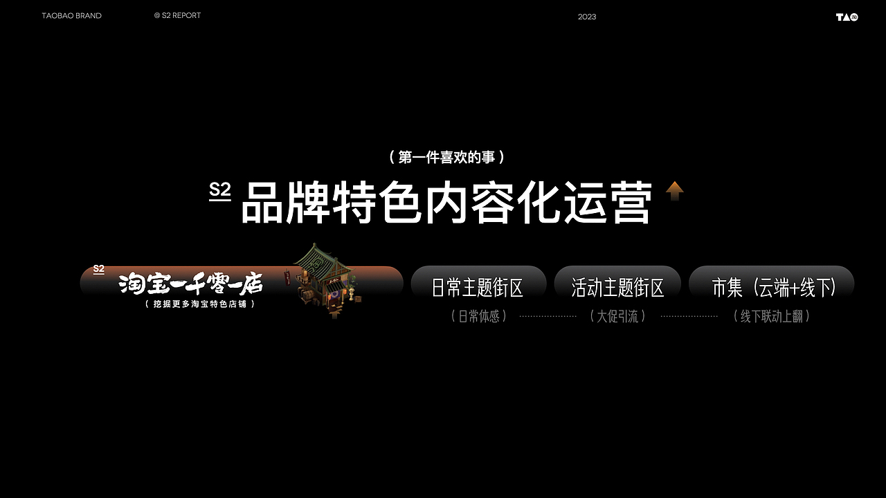 淘宝一千零一店品牌(图ZMzUzMzI0NTQw) - 品牌 - 站酷设计师阁楼妖怪原创素材 - 站酷ZCOOL
