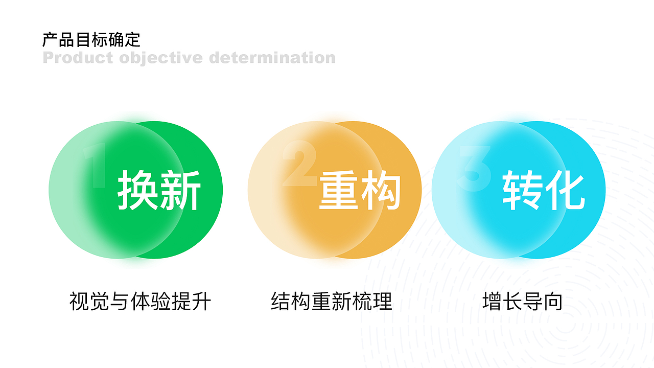 2020-2022项目整理合集（图ZMzEzMjM3NzY4） - 软件界面 - 站酷设计师晓语伊人原创素材 - 站酷ZCOOL