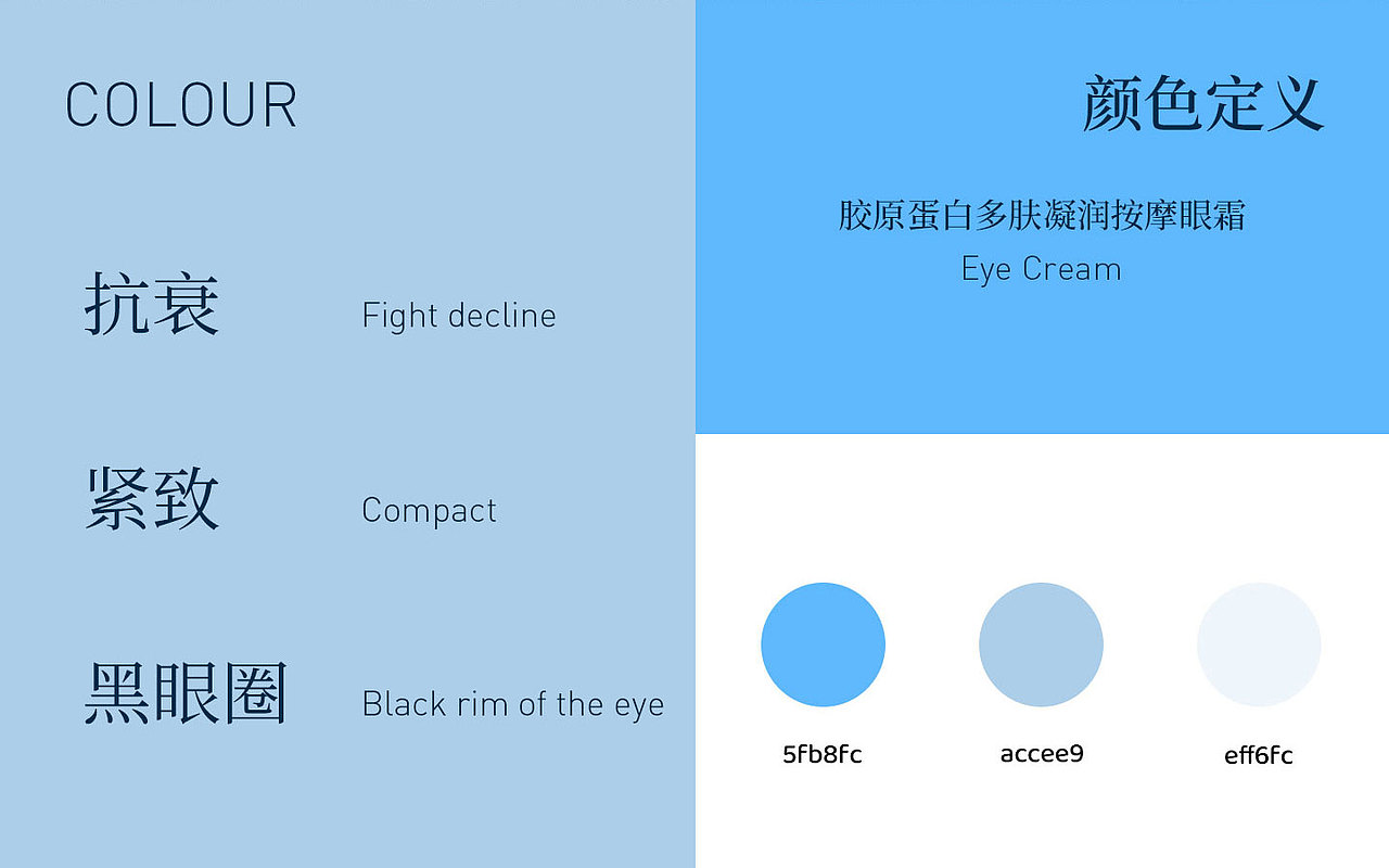 眼霜详情页全案展示（图ZMzUzMjA2NDgw） - 电商 - 站酷设计师爱设计的糖小轩原创素材 - 站酷ZCOOL