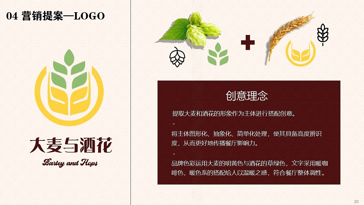 大麦与酒花 创意本帮菜营销策划案（图ZMzY1MDA2ODAw） - 文案/策划 - 站酷设计师AprilRush原创素材 - 站酷ZCOOL