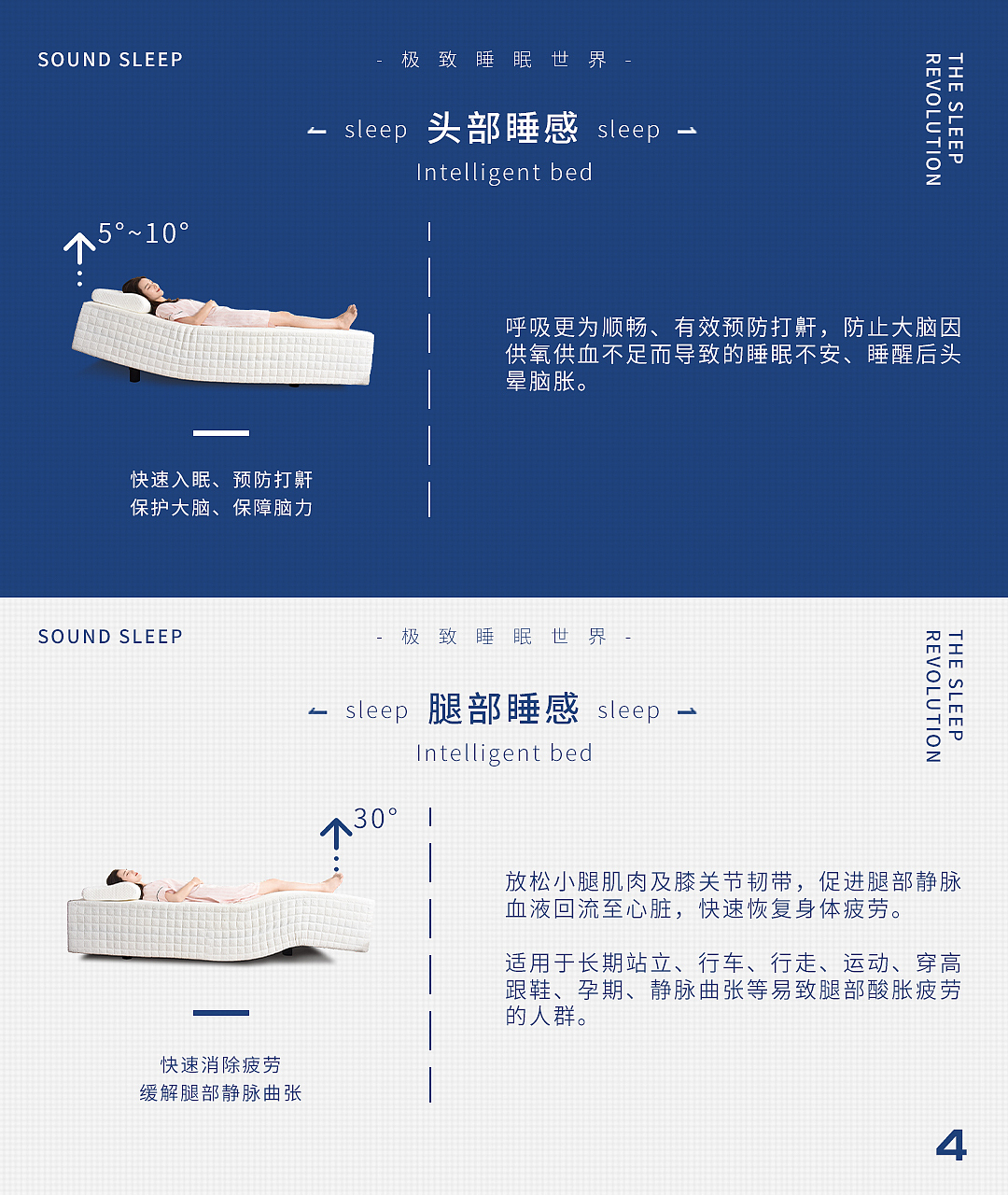 思利福智能寝具产品介绍书
