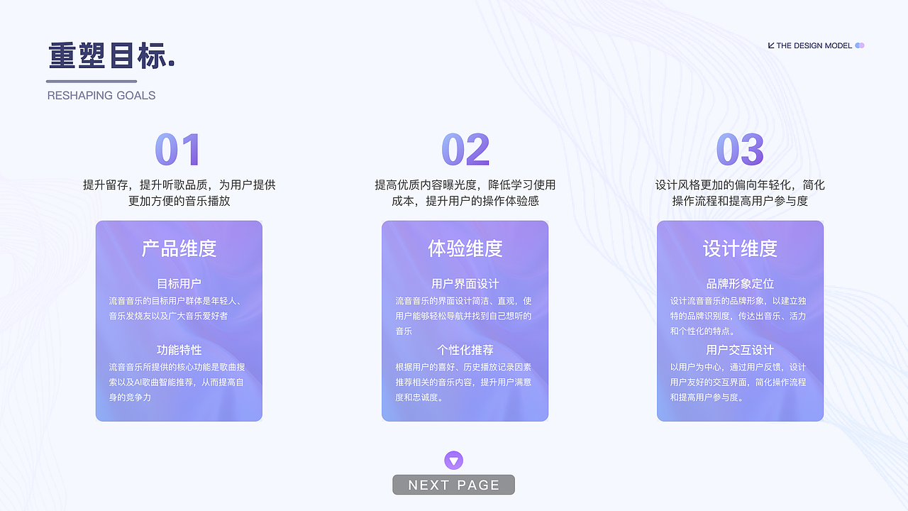 流音音乐app（图ZMzQ2Mjc1MDAw） - APP界面 - 站酷设计师公羊舒云原创素材 - 站酷ZCOOL