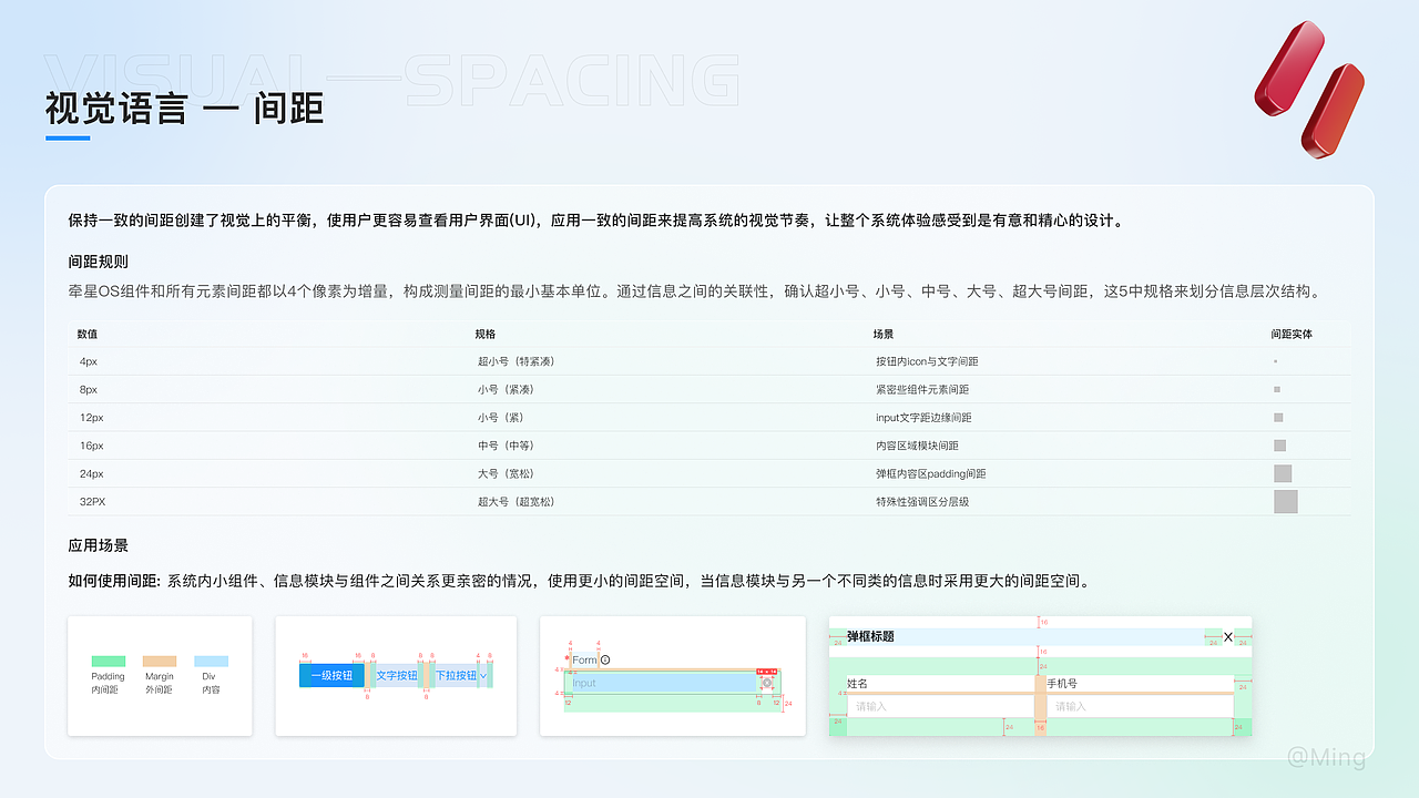 2021~2023UI/UX作品合集（图ZMzM0MjA5MTQ0） - APP界面 - 站酷设计师明明就是wo原创素材 - 站酷ZCOOL