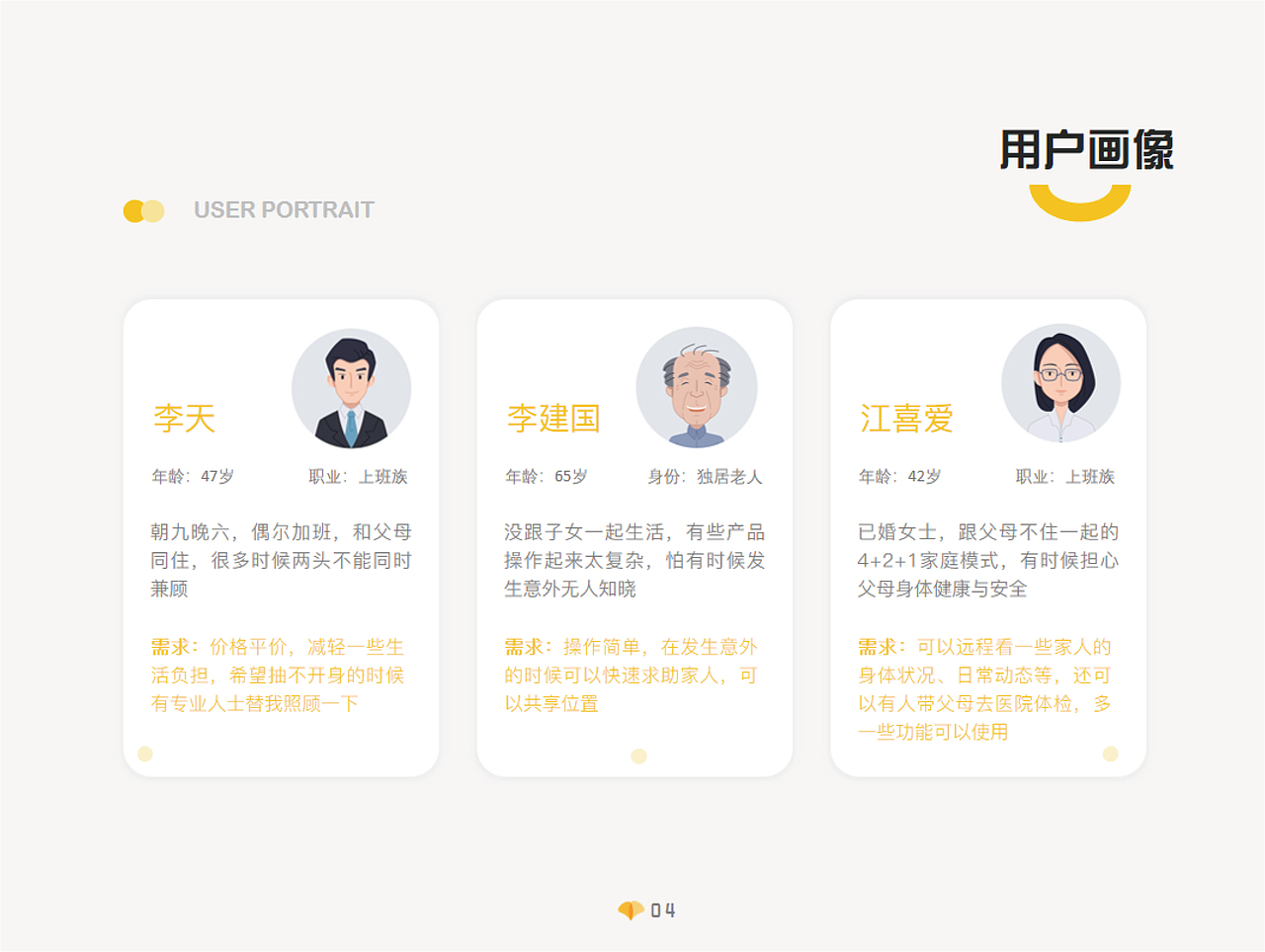 老有所依-智慧居家养老APP