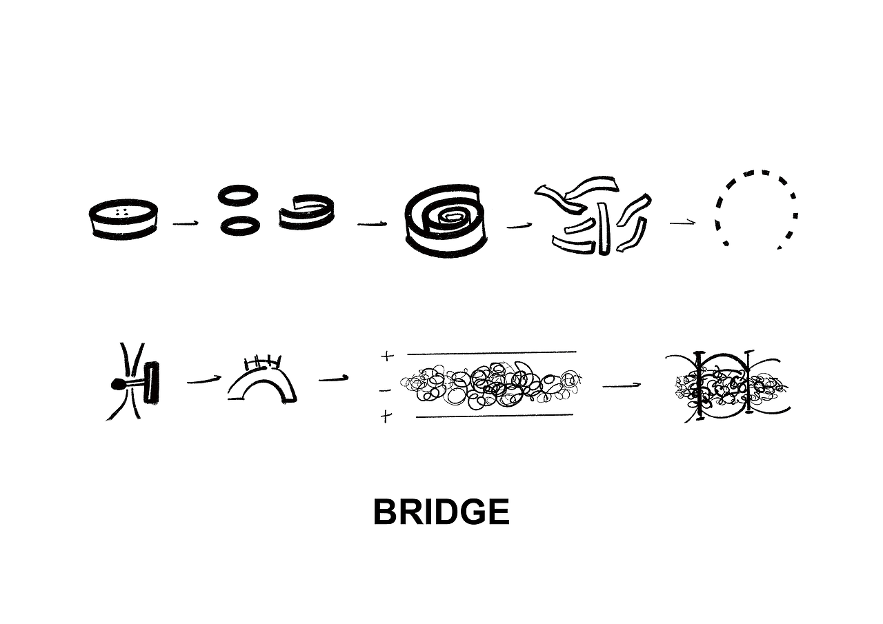 毛线的第二次生命/Fashion Sustainability