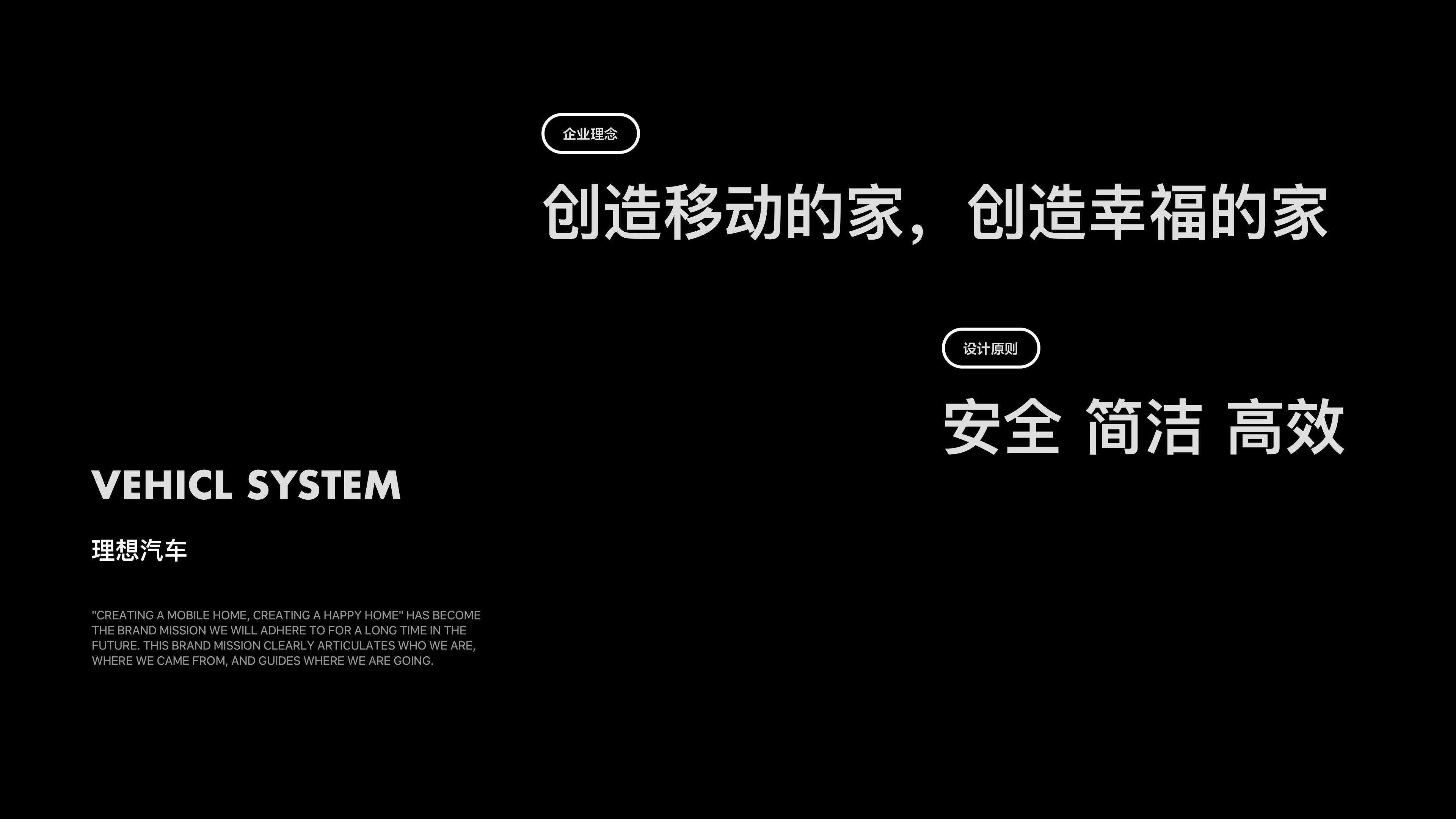 理想L系列-智能座舱设计（图ZMzYwODk1NDEy） - 软件界面 - 站酷设计师李斌BNLEE原创素材 - 站酷ZCOOL