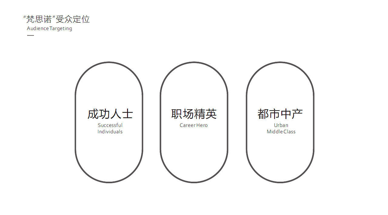男装-梵思诺品牌空间形象迭代（图ZMzUwMTkyMzI4） - 展陈设计 - 站酷设计师深圳市晨艺时代原创素材 - 站酷ZCOOL