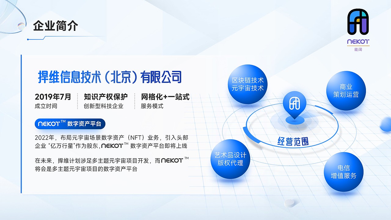 NEKOT™——数字资产平台商业策划书（图ZMzA5NzM1ODky） - PPT/Keynote - 站酷设计师阿宅PPT原创素材 - 站酷ZCOOL