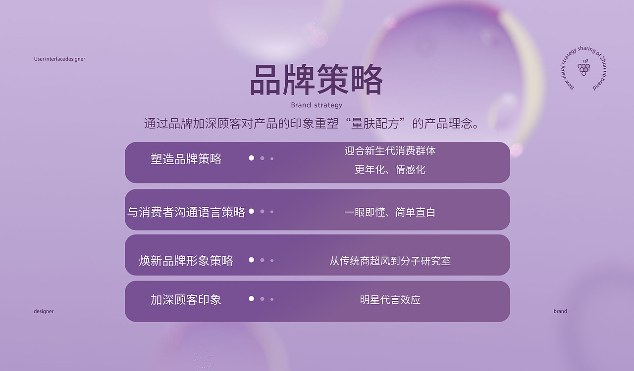 且初KIMTTUE品牌视觉分享