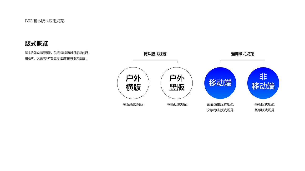花桥学堂2021品牌手册