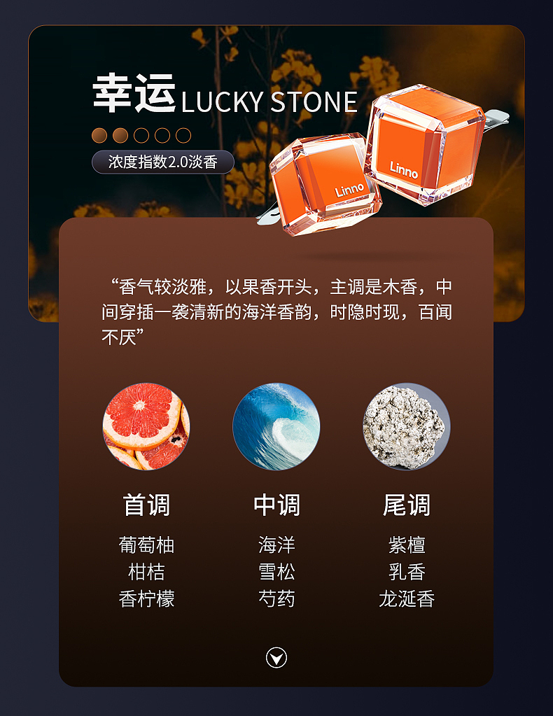 车载香水详情（图ZMjk3NzEwMzU2） - 电商 - 站酷设计师素面若惜原创素材 - 站酷ZCOOL