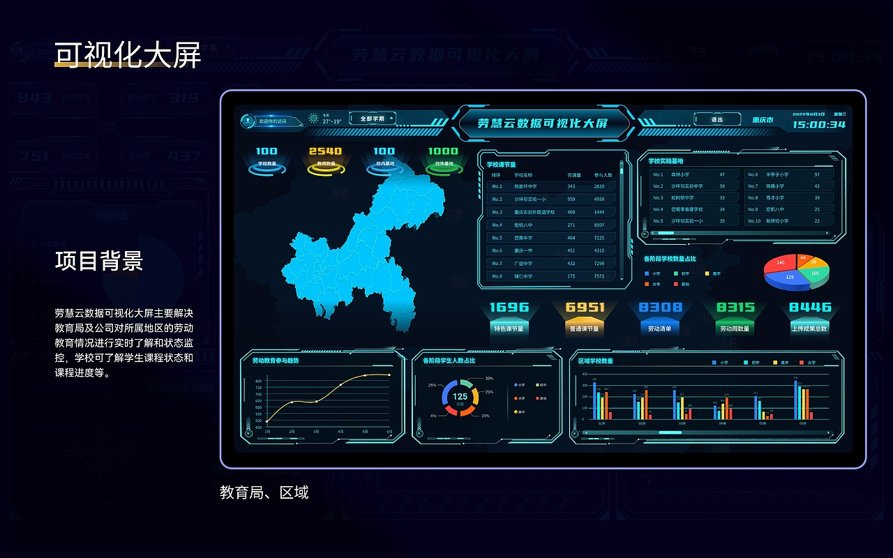 丨作品集丨UI设计丨作品集合集（图ZMzYyODAwMTc2） - 其他UI - 站酷设计师张闲余原创素材 - 站酷ZCOOL