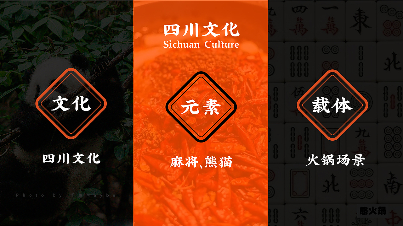 毕业设计 | 品牌全案-熊火锅（图ZMzA0MTkyODIw） - IP形象 - 站酷设计师邹乔治原创素材 - 站酷ZCOOL