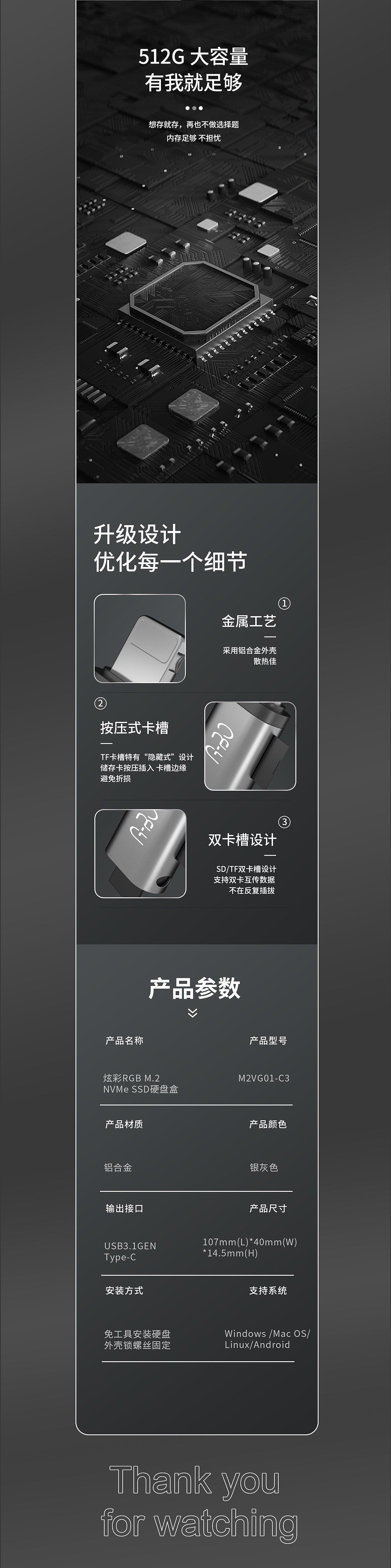 2023年自主做的C4D详情页