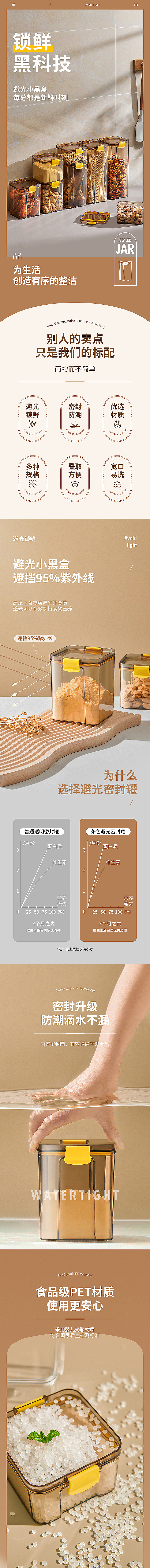 厨房密封罐（图ZMzA1MjUyNDY4） - 电商 - 站酷设计师举匠视觉原创素材 - 站酷ZCOOL