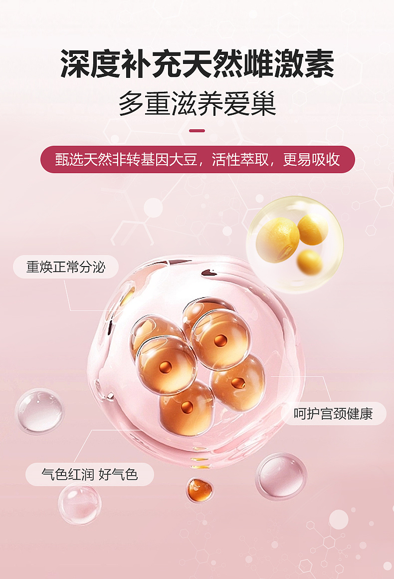 大豆异黄酮详情介绍