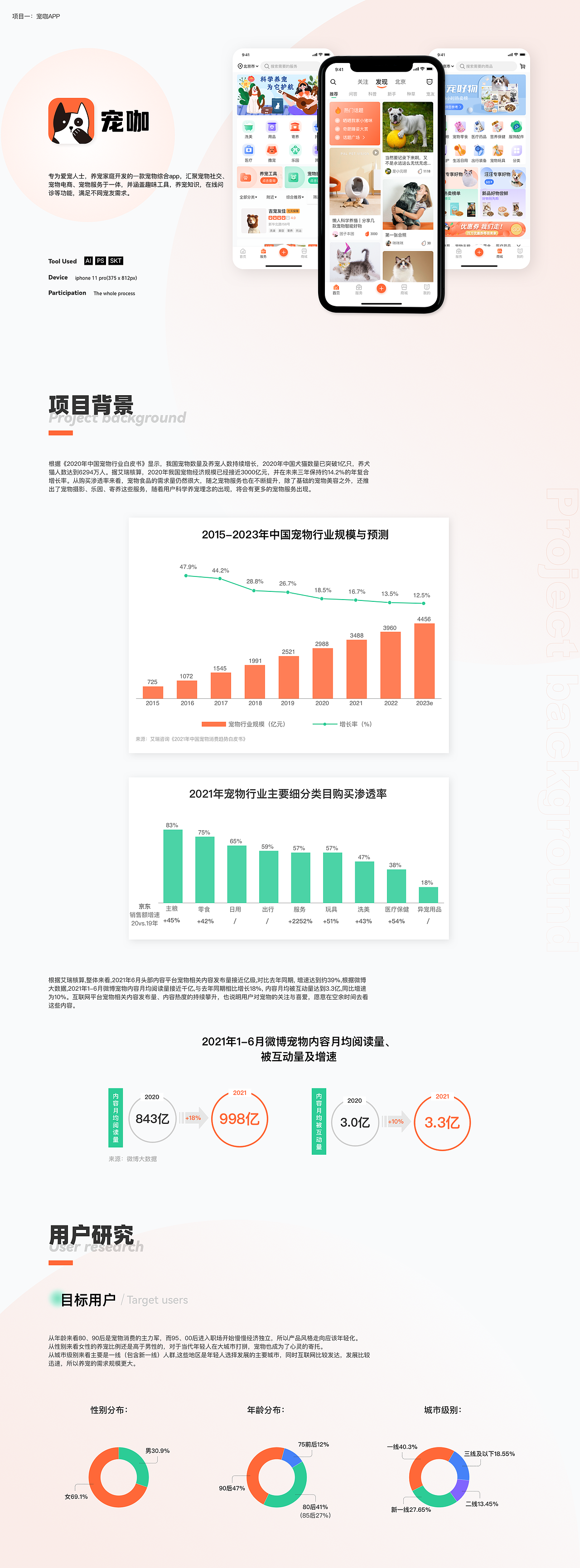 UI设计作品集（图ZMzIzMjE5NzI0） - APP界面 - 站酷设计师粉蓝白原创素材 - 站酷ZCOOL