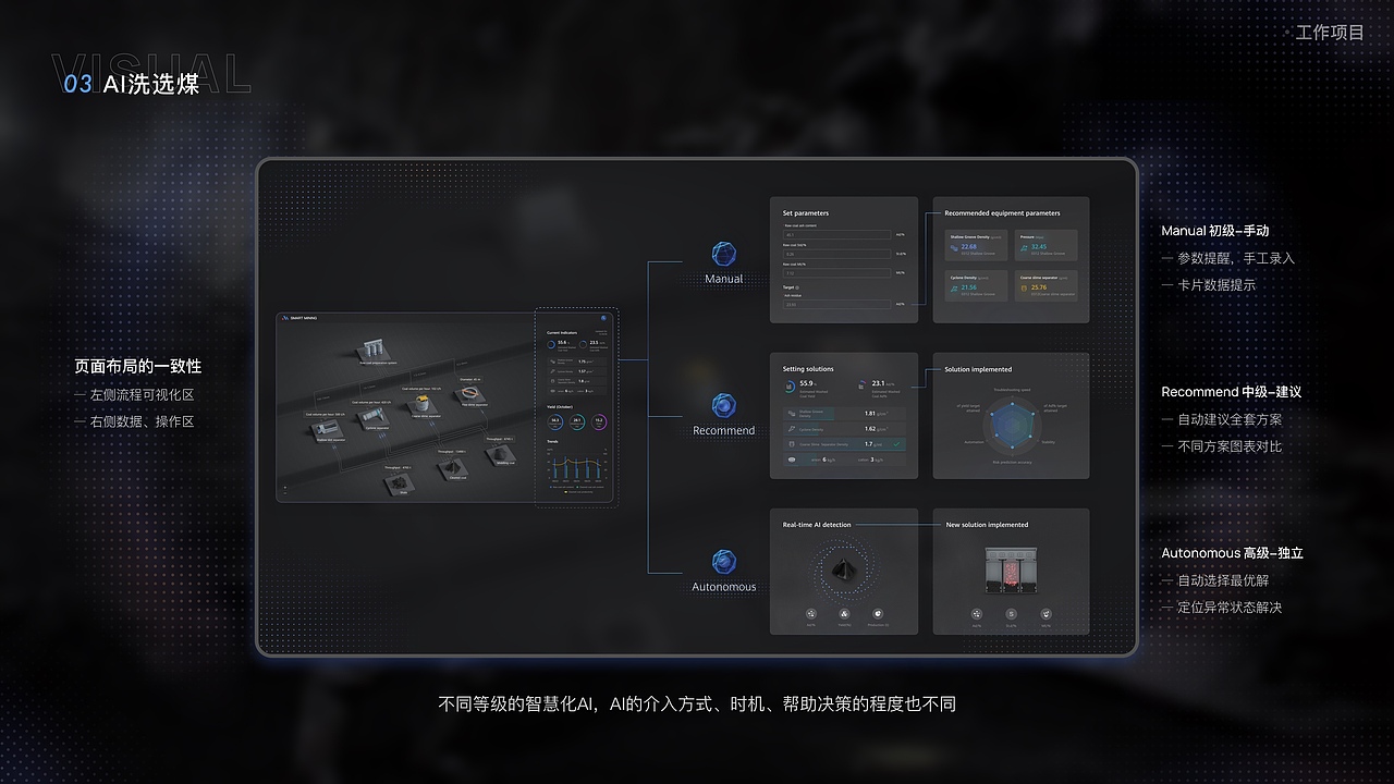 作品集（图ZMzYzMTc1NzIw） - 软件界面 - 站酷设计师Rchange原创素材 - 站酷ZCOOL