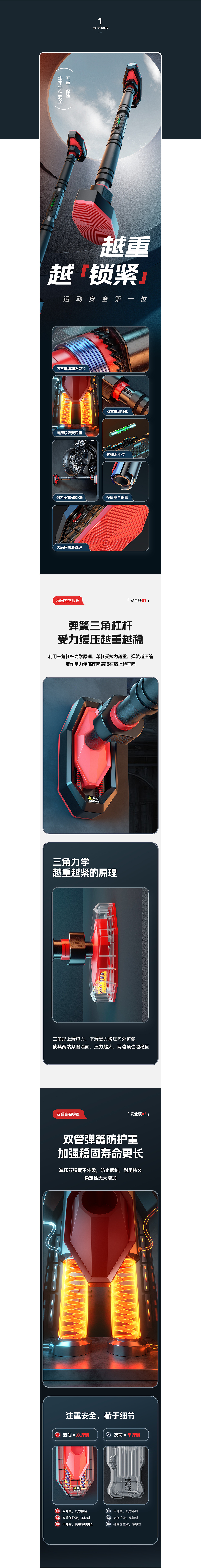 单杠详情页设计/视频