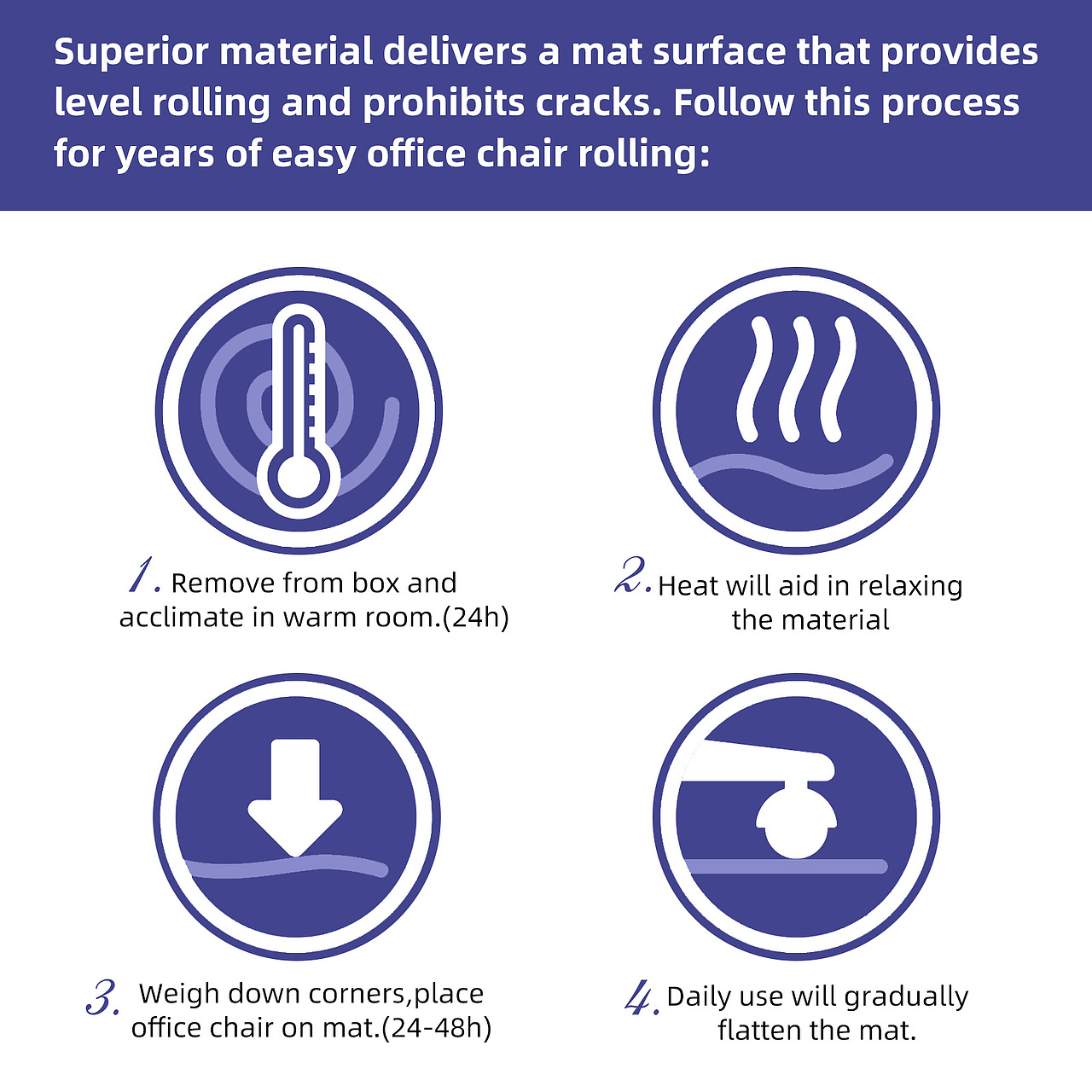 电商 亚马逊 主图 A+ 垫子 地垫 透明（图ZMzA5MTg0Njky） - 电商 - 站酷设计师劳盼原创素材 - 站酷ZCOOL