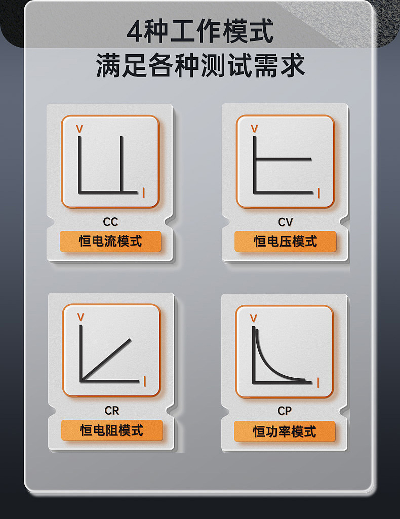 MDP-L1060 直流电子负载