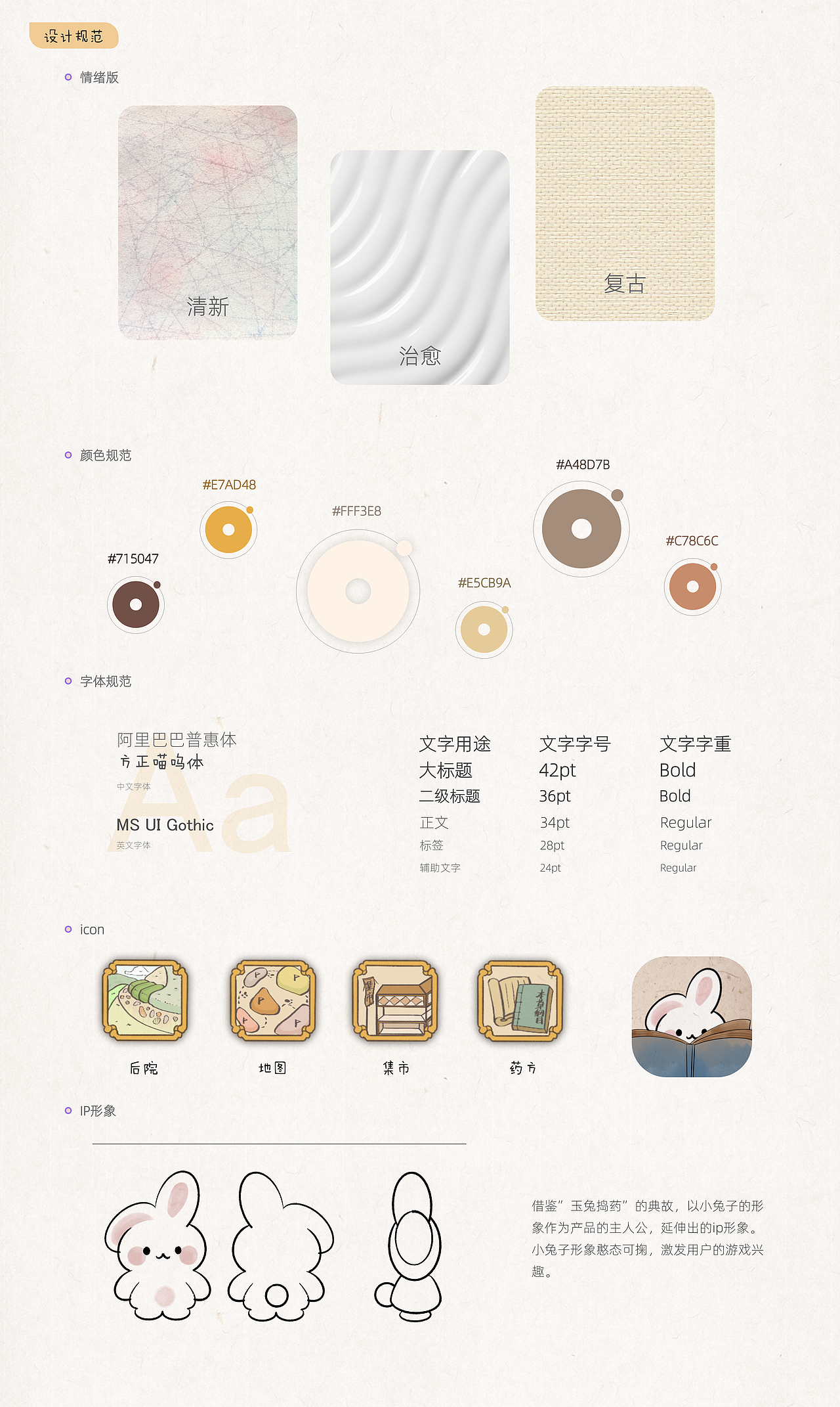 制药师（图ZMzQyMDI1MDY0） - 游戏UI - 站酷设计师张烷烃原创素材 - 站酷ZCOOL