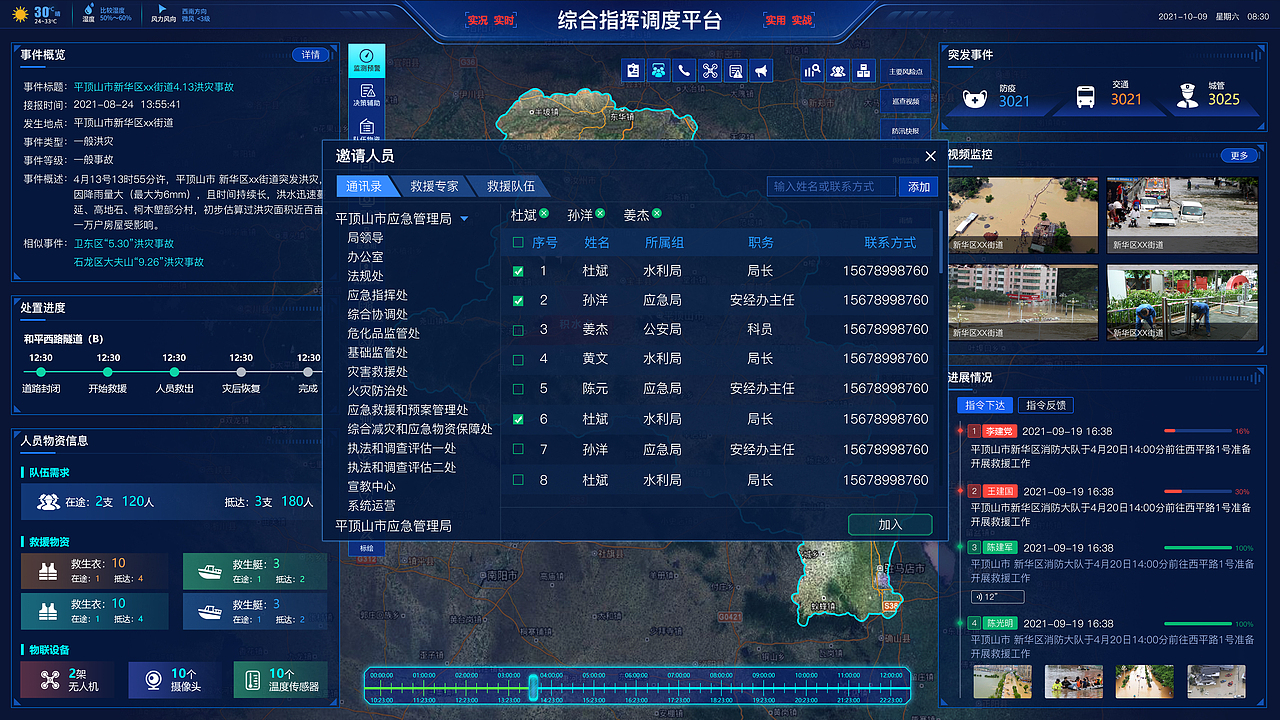 综合调度指挥平台（图ZMzAwNTExMDky） - 软件界面 - 站酷设计师CAMO9527原创素材 - 站酷ZCOOL