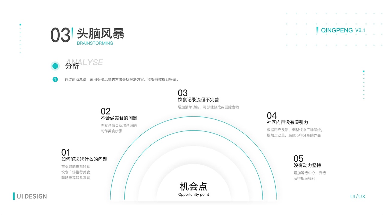 2022-2023年作品集（图ZMzYyOTIwMDUy） - 软件界面 - 站酷设计师Z73052422原创素材 - 站酷ZCOOL