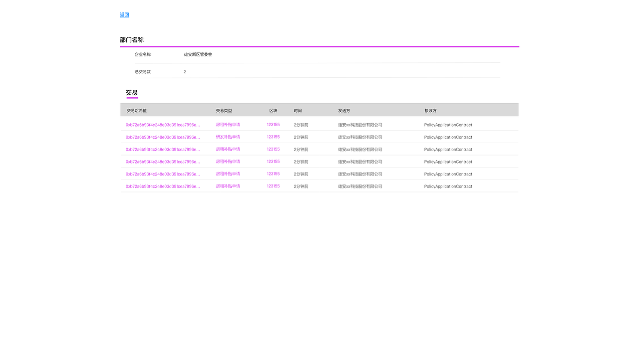 雄安新区中小企业科创服务区块链平台