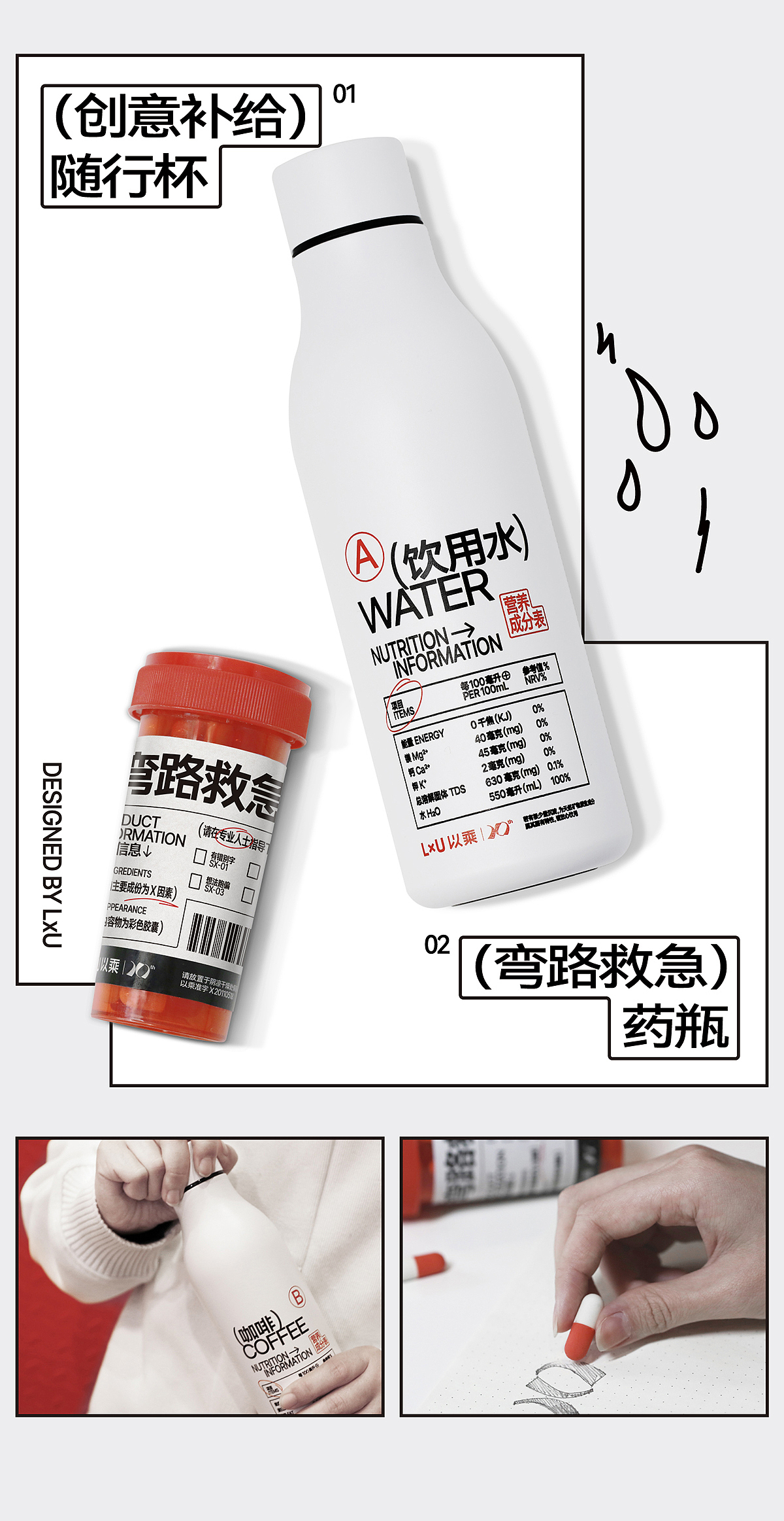 LxU以乘十周年:「十年旅程速递包裹」,今日开箱!