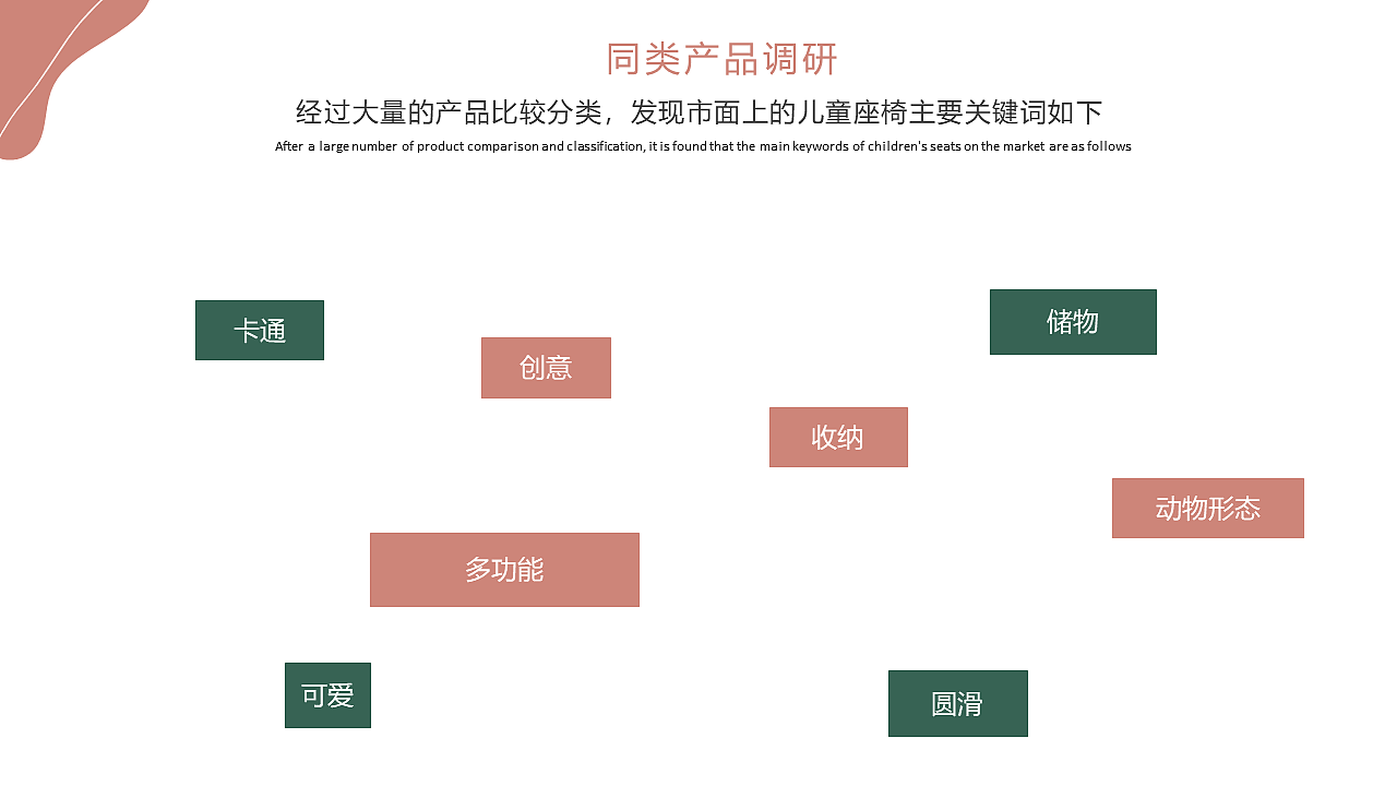 2022毕业设计——《萌兔套圈儿童座椅》（图ZMzIzMDY3NDIw） - 生活用品 - 站酷设计师沐风la原创素材 - 站酷ZCOOL